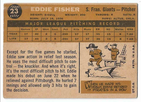 Eddie Fisher 1960 Topps Card 23