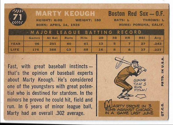 Marty Keough 1960 Topps Card 71