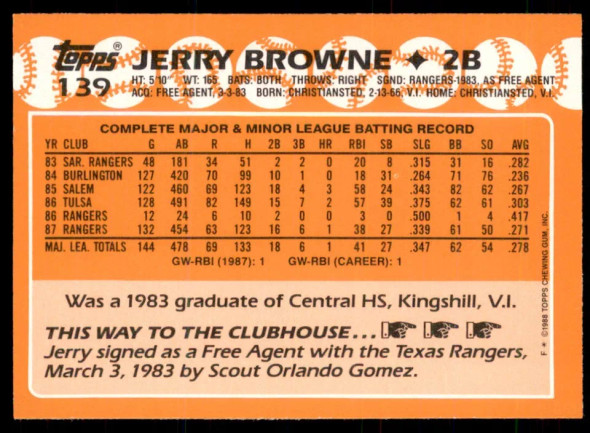 Jerry Browne 1988 Topps Card 139