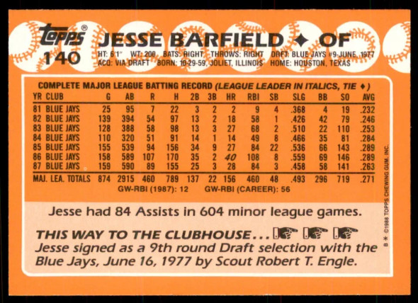 Jesse Barfield 1988 Topps Card 140