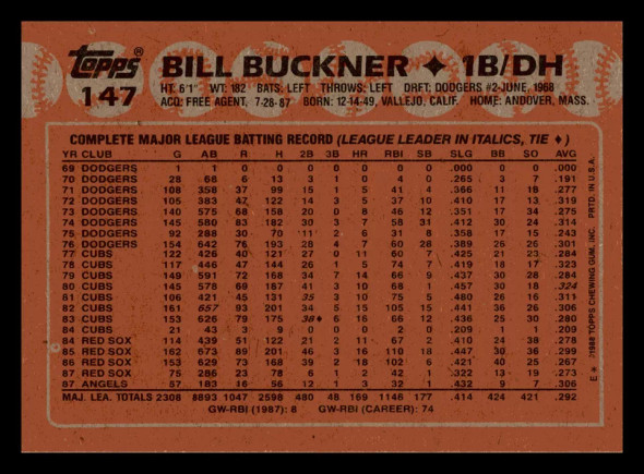 Bill Buckner 1988 Topps Card 147