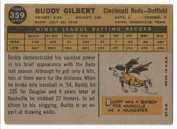 Buddy Gilbert 1960 Topps Card 359