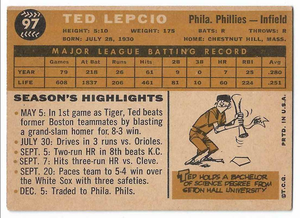 Ted Lepcio 1960 Topps Card 97