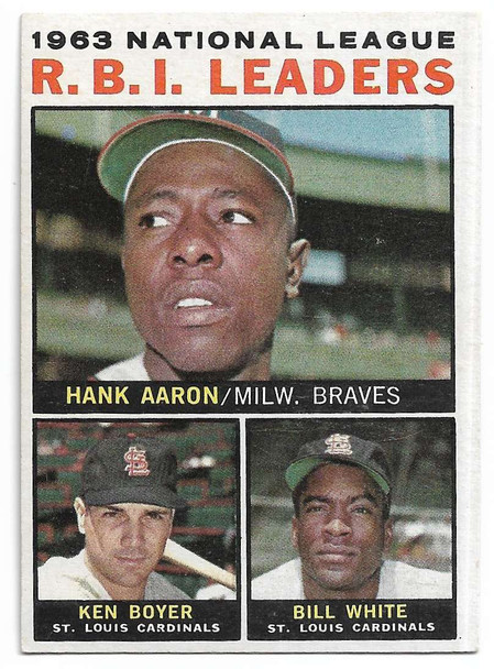 Hank Aaron, Ken Boyer, Bill White 1964 Topps 1963 NL RBI Leaders Card 11 (a)