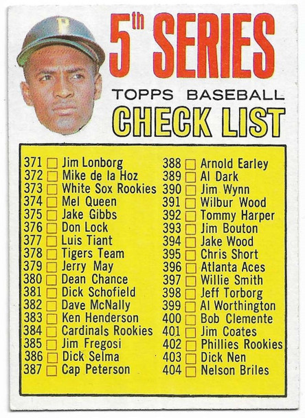 Roberto Clemente 1967 Topps 5th Series Checklist Card 361