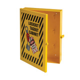 Lockout Wall Cabinets 406mm Cabinet Only - Lockout Stations Electrical