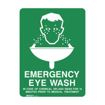 Emergency Eye Wash - first aid Signs