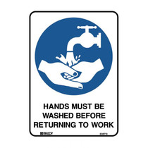 Hands Must Be Washed Before returning To Work - Mandatory Signs