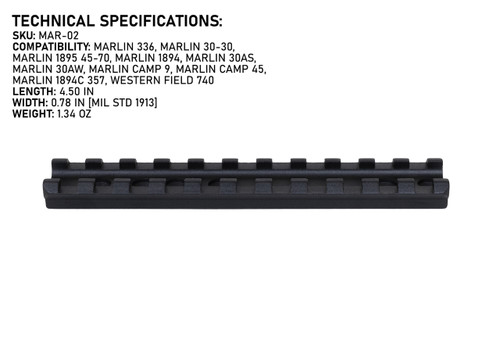 Picatinny Rail Mount for Marlin 336/1894/1895 Series Rifles