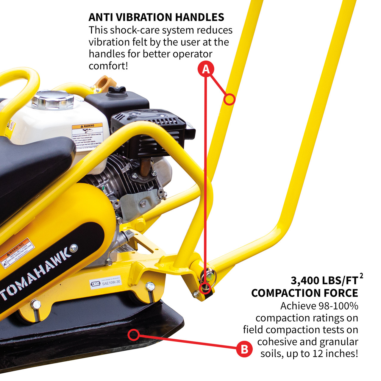 TOMAHAWK 5.5 HP Honda Vibratory Plate Compactor Tamper for Dirt