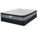 Kingsdown Fairway Mattress