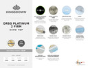 Kingsdown Platinum II (Firm) Mattress