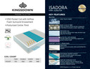 Kingsdown Isadora Mattress