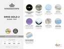 Kingsdown Gold II (Plush) Mattress