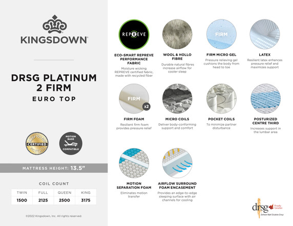 Kingsdown Platinum II (Firm) Mattress