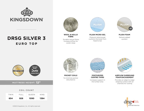 Kingsdown Silver III Mattress