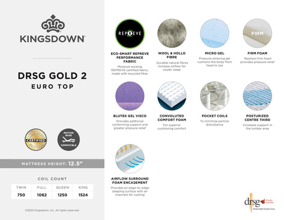 Kingsdown Gold II (Plush) Mattress