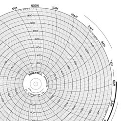 Honeywell 24001660-016 CHART PAPER 100ct