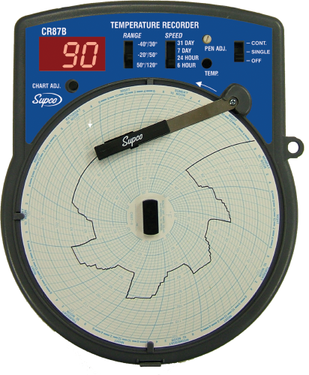 Supco CR87B CHART RECORDER