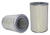 WIX 46741 Air Filter
