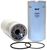WIX 51849 Spin-On Hydraulic Filter