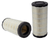 WIX 49996 Radial Seal Air Filter