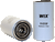 WIX 51208 Spin-On Hydraulic Filter