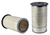 WIX 46690 Air Filter