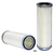 WIX 42342 Air Filter