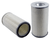 WIX 46553 Air Filter