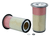 WIX 46911 Air Filter