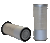 WIX 46635 Air Filter