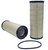 WIX 49255 Radial Seal Air Filter