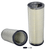 WIX 42602 Air Filter