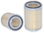 WIX 46257 Air Filter