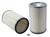 WIX 42687 Air Filter