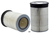 WIX 42627 Air Filter