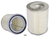 WIX 46363 Air Filter