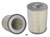 WIX 46432 Air Filter