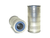 WIX 51181 Cartridge Hydraulic Metal Canister Filter