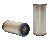 WIX 46415 Air Filter