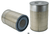WIX 42983 Air Filter