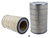 WIX 42986 Air Filter