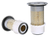 WIX 46480 Air Filter w/Fin
