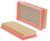 WIX 46133 Air Filter Panel