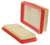 WIX 46306 Air Filter Panel