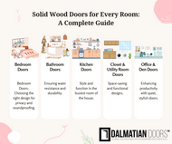 ​Solid Wood Doors for Every Room: A Complete Guide