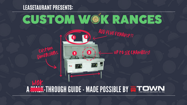 ​Creating A Custom Wok Range: A Walk-Through Guide