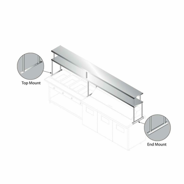 CU-24-144-2 | 144' | Overshelf, Table-Mounted