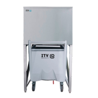 Ice Bin Shuttle System